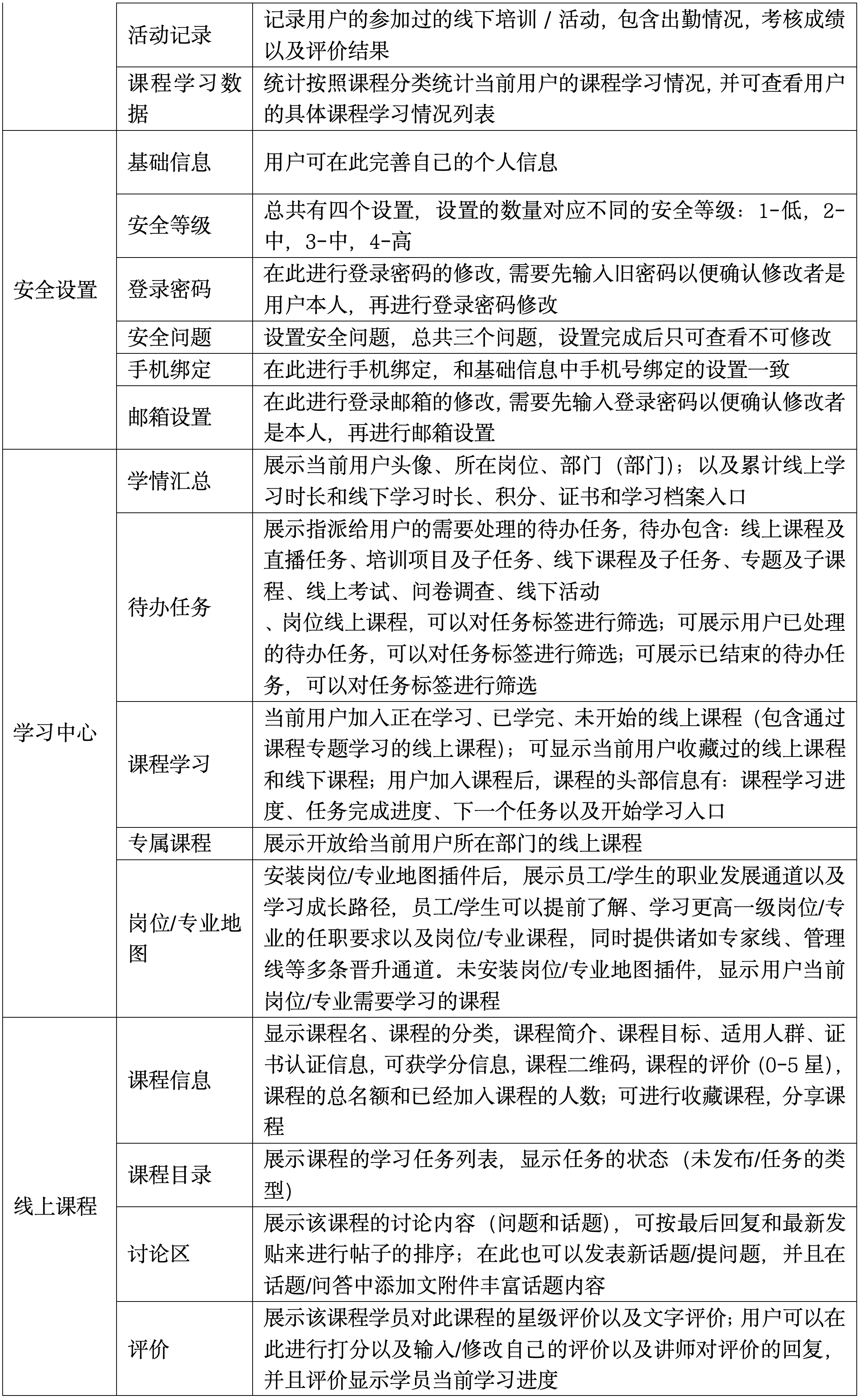 E-表格整理中转_03.png