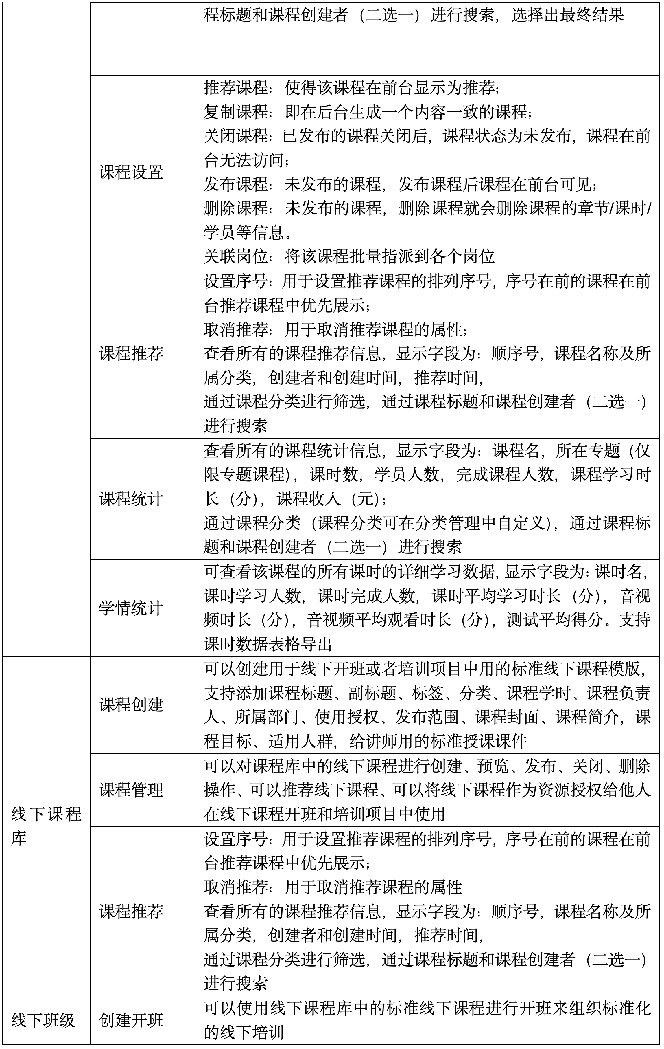 E-表格整理中转_05.png