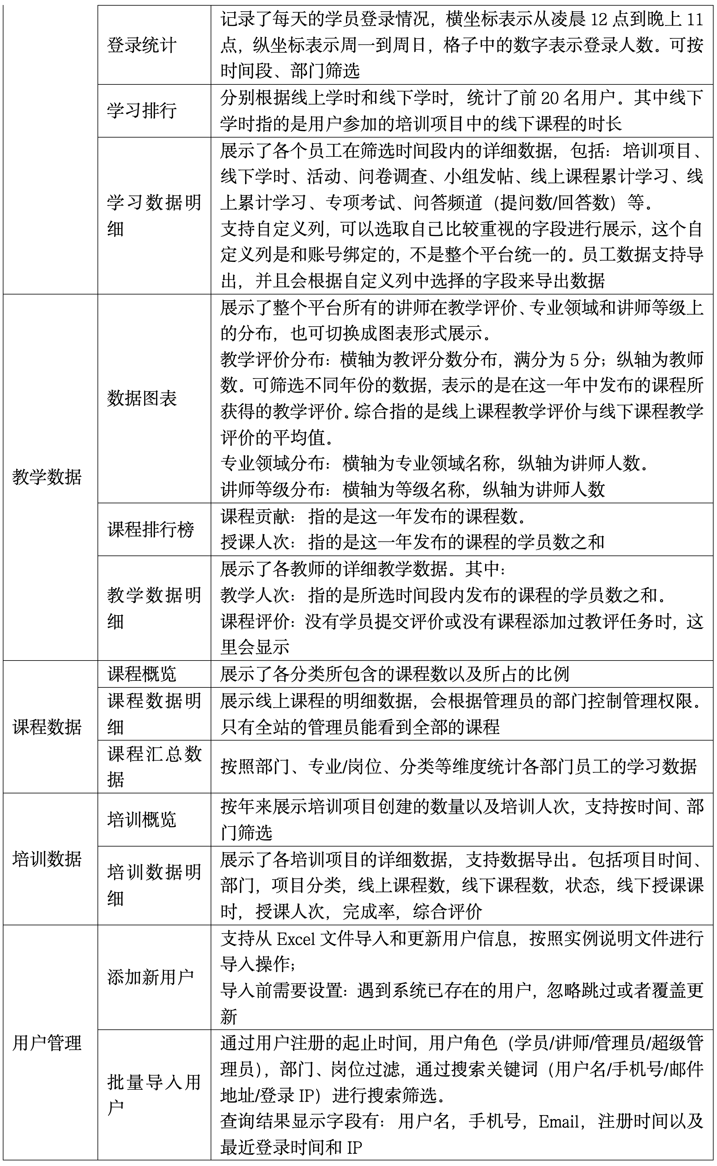 E-表格整理中转_07.png